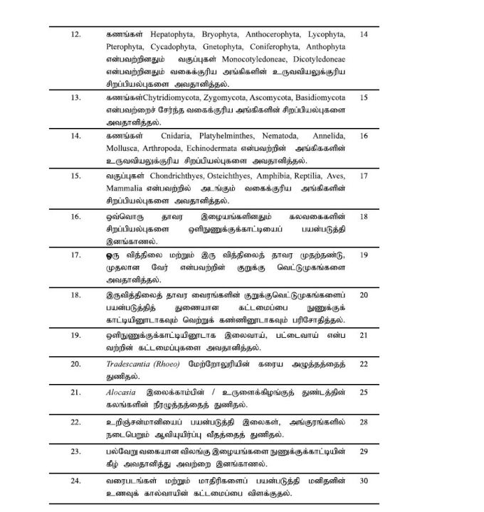 Biology%20Practical%20Handbook%20(Tamil%20Medium)%20-%20Black%20&%20White%20Laser%20Print%20-%20Image%204