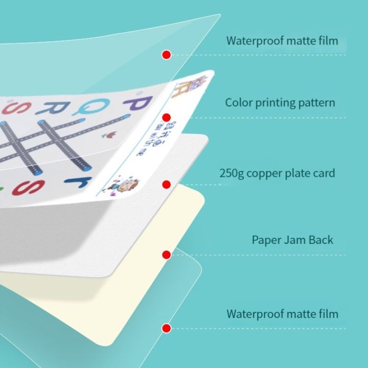 Magical%20Tracing%20Workbook%20Set%20Reusable%20Magic%20Practice%20Copybook%20for%20Kids%20with%20Drawing%20Pens%20and%20Eraser%20Learning%20Books%20Writing%20-%20Image%204
