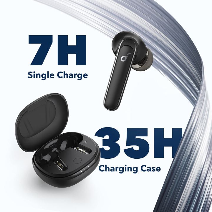 Anker%20Soundcore%20life%20P3%20True%20Wireless%20Earbuds%20-%20Image%205