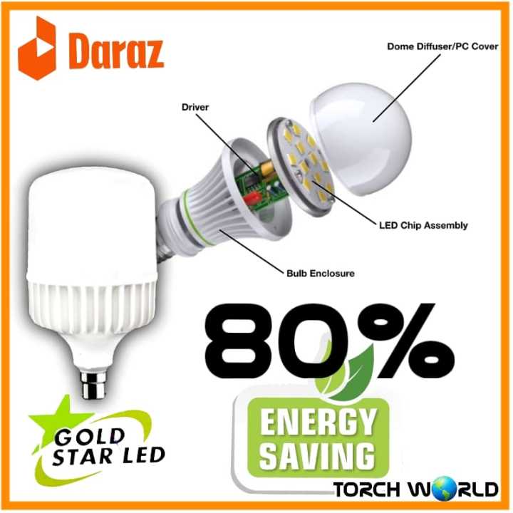 LED%20Bulb%20/%20house%20bulb%20./%20%209W%20GOLD%20STAR%20Energy%20saving%20%20bulbs%20(%2010%20Months%20Warranty%20)%20-%20Image%206