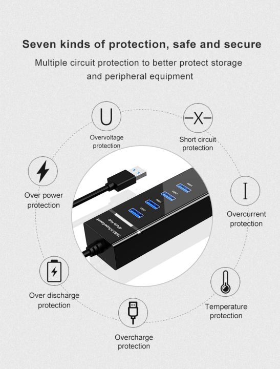 USB%20HUB%203.0%20High%20Speed%204%20Ports%20Splitter%20For%20High%20Speed%20(5Gbps)%20Transmission%20Ultra%20Slim%20Structure%20LED%20Indicator%20with%20Power%20Adapter%20for%20MacBook%20Laptop%20PC%20HUB%20USB%203.0%20Windows%20xp/vista/7/8/10%20and%20M%20ac%20OS%20Linux%20-%20Image%208