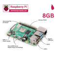 Raspberry Pi 4 Model B 8GB Original UK. 