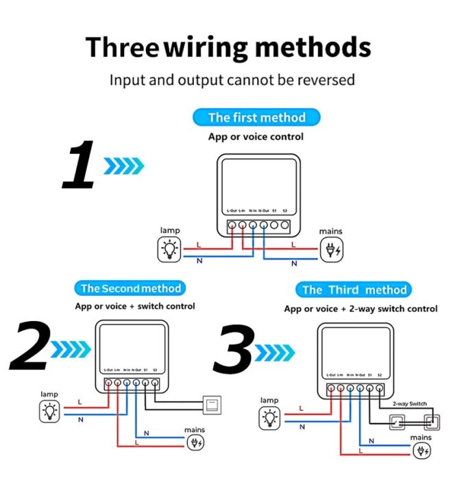 Smart%20WiFi%20Switch%2016A%20mini%20Works%20with%20Smart%20Life/Tuya%20APP%20Alexa%20Google%20Home/Siri%20Support%203%20methods%20of%20control,%20With%20power%20meter%20&%20without%20power%20meter%20-%20Image%209