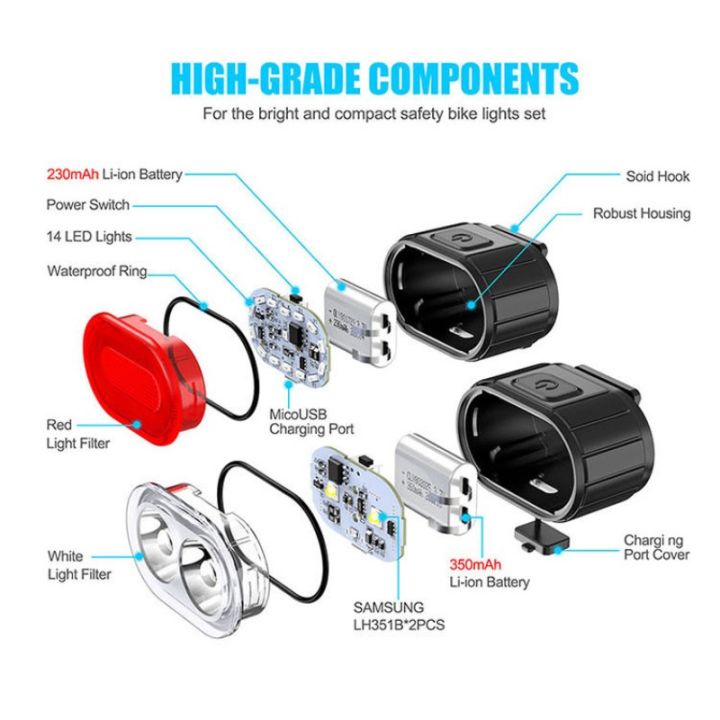 Bicycle%20Headlights%20Running%20Lamp%20Tail%20Lights%20Set%20Front%20Lights%20USB%20Charging%20Warning%20Light%20-%20Image%202