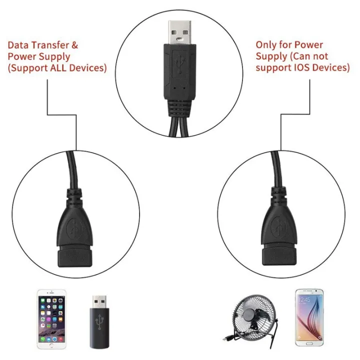 USB%20Splitter%20Cable,%20USB%202.0%20A%20Male%20to%20Dual%20USB%20Female%20Jack%20Y%20Splitter%20Charger%20Cable%20-%20Image%205