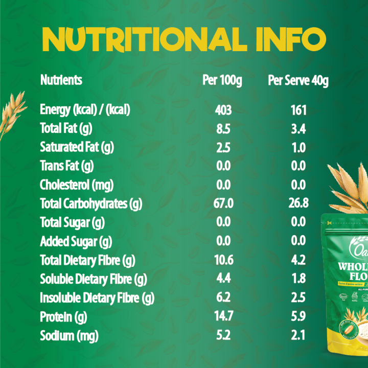 Oateo%20Oat%20Flour%20%E2%80%93%20500g%20%E2%80%93%20100%25%20Wholegrain%20%E2%80%93%20High%20Fiber%20&%20Protein%20%E2%80%93%20Ideal%20for%20Baking%20&%20Cooking%20-%20Image%204
