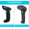 F20 Handheld Wired Ccd Barcode Scanner Portable 32Bit. 