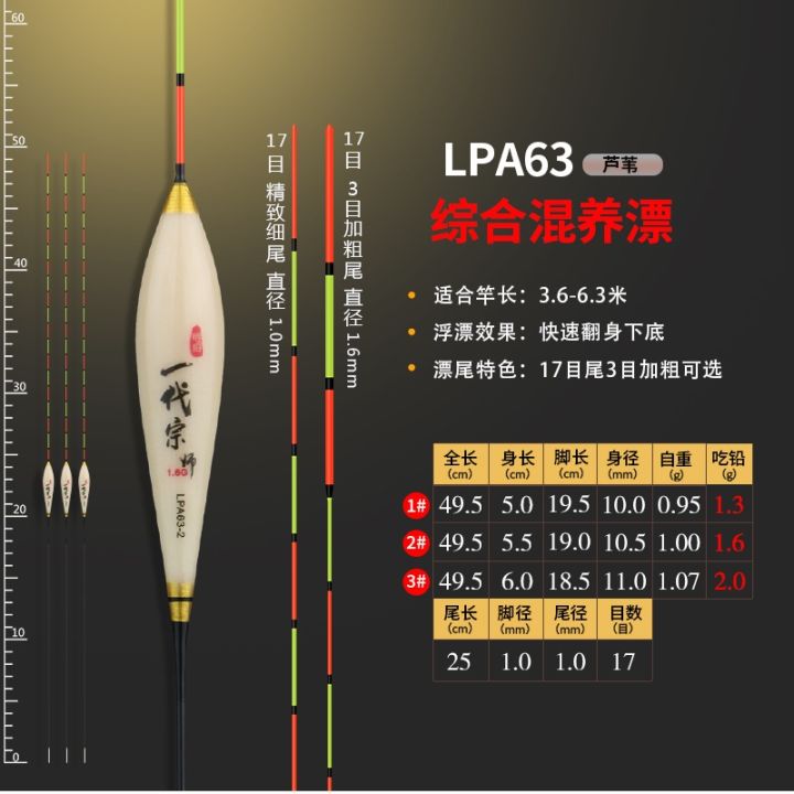 [ Float ] Hair High Sensitivity Catfish Float 1 Eye-Catching Extra ...