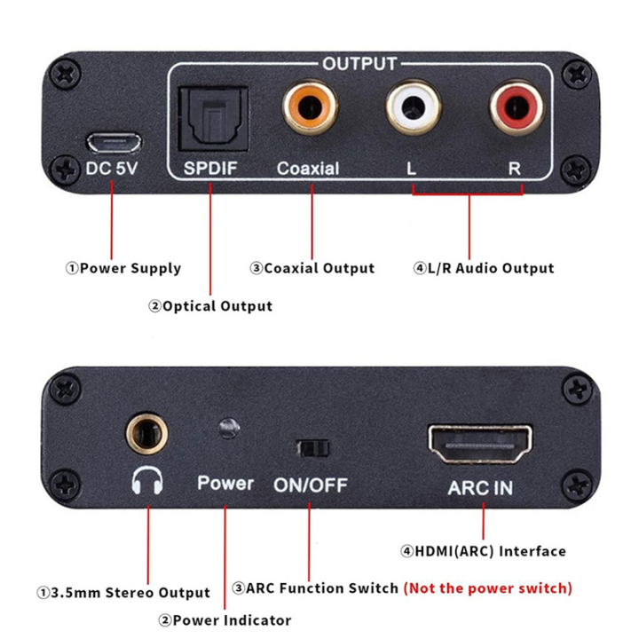 Arc Audio Pin ARC Audio Converter,192KHz/ARC to Optical/Coaxial//3.5mm Jack for TV ...