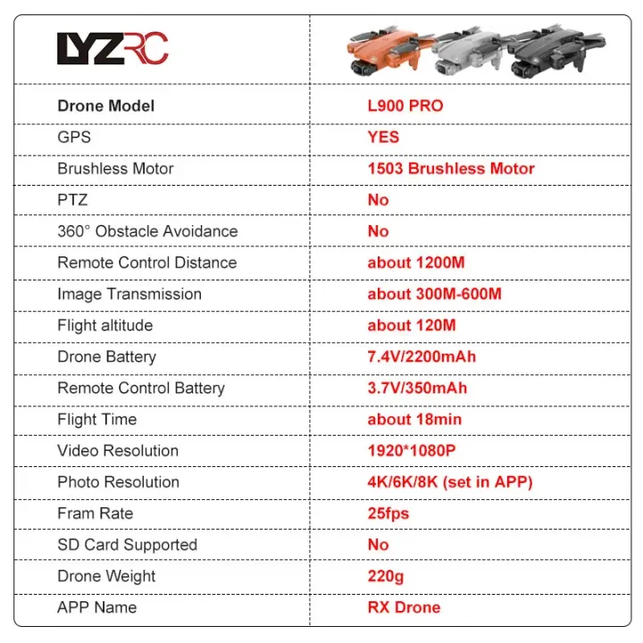 LYZRC%20L900%20PRO%20SE%20GPS%20Drone%204K%20Professional%20HD%20Dual%20Camera%205G%20WIFI%20Brushless%20Motor%20FPV%20Quadcopter%20Foldable%20Aerial%20Photography%20Drone%20-%20Image%208
