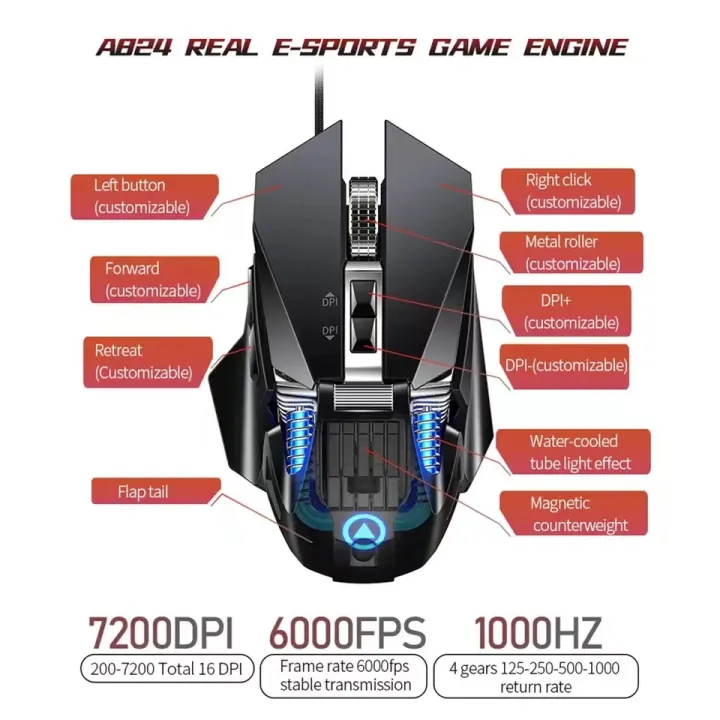 G10%20USB%20Wired%20Macro%20Programming%20Gaming%20Mouse%20Colorful%20Water-cooled%20light%207200%20DPI%20Mice%20With%20LED%20Backlight%207%20Button%20For%20PC%20Laptop%20-%20Image%205
