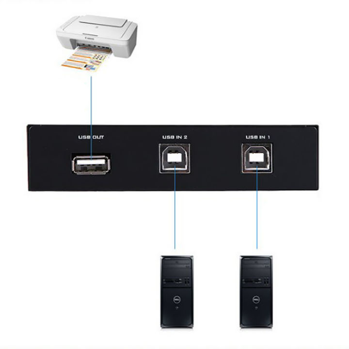 %E3%80%90Buy%20with%20eyes%20closed%E3%80%91USB%202.0%20Sharing%20Switch,%202%20Port%20HUB%20KVM%20Swtiches%20For%20PC%20Scanner%20Printer%20(Pack%20of%201)%20-%20Image%203