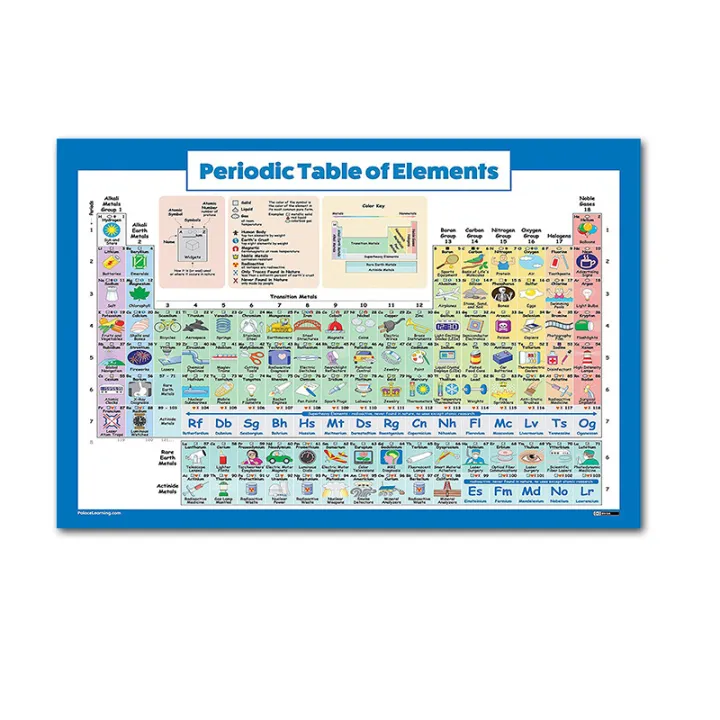 1%20Sheet%20Periodic%20Table%20of%20Elements%20Science%20&%20Chemistry%20Chart%20Educational%20Poster%2043x56cm/16.9x22in%20for%20Home%20Office%20Classroom%20-%20Image%204