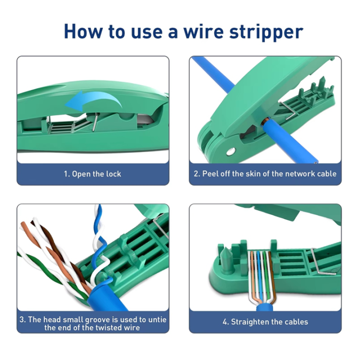 Untangling String Tool For STP/UTP Cable Wire Stripping Tool- 4-In-1 RJ45 Function Set ...