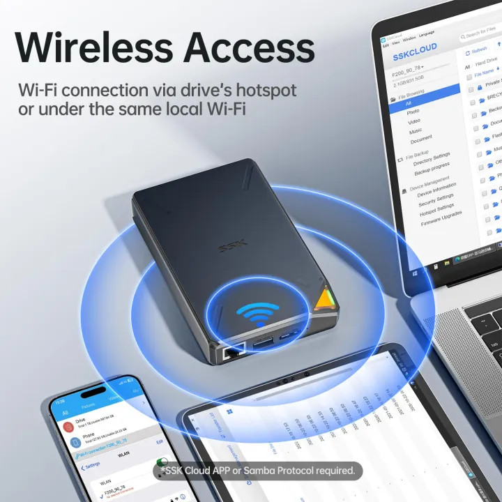 New%20style%20SSK%20Portable%20External%20SSD%20HDD%20NAS%20Storage%20Wireless%20Wi-Fi%20Hotspot%20Cloud%20Smart%20Storage%20Support%20Auto-Backup%20for%201TB%202TB%20SSD%20HDD%20-%20Image%203