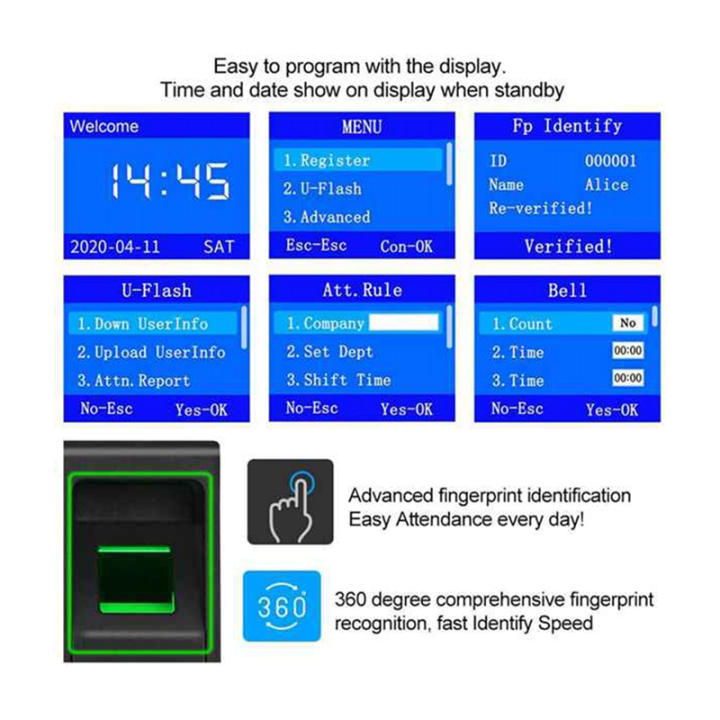 Time Keypad Fingerprint Attendance Access Control RFID Keypad Access Control ...