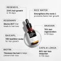 Bare Anatomy Advanced Hair Growth Serum| 3% Redensyl - 2x Better Results than Minoxidil | + 4% Anagain + 3% Baicapil | Rosemary, Biotin | Hair growth & Hair fall control serum for Women & Men | 30mL. 