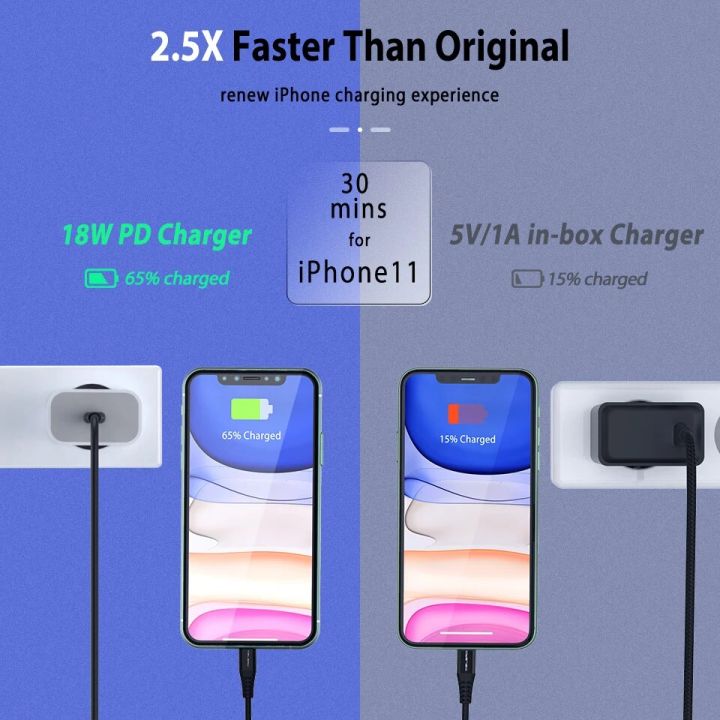 For%20Apple%2018W%20Usb%20C%20Power%20Adapter%2018W%20QC%20PD%203.0%20Charger%20USB%20Type%20C%20Plug%20for%20IPhone%2012%20Pro%20Max%20Homepod%20mini%20Xiaomi%20Fast%20Charging%20-%20Image%203
