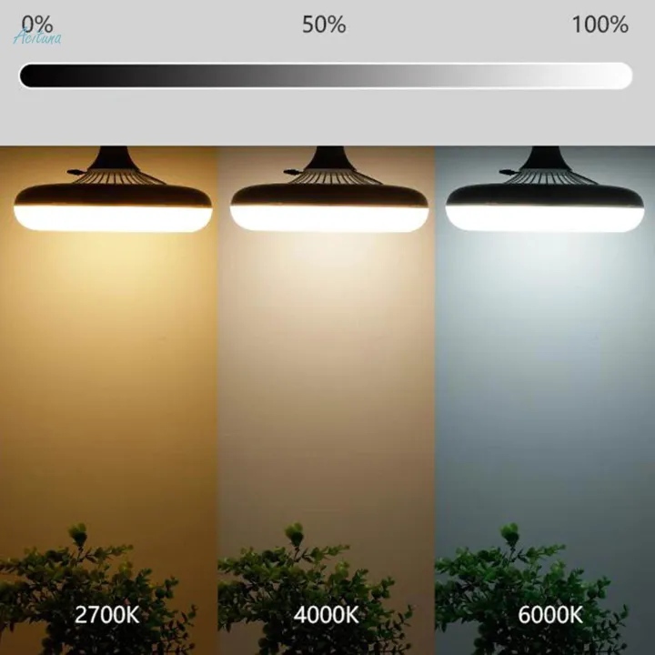 Ceiling%20Fans%20with%20Lights,%20Mute%20Fan%20Lamp,%20Modern%20Adjustable%20Wind%20Speeds%20LED%20Lights%20Ceiling%20Fan%20Light,%20Ceiling%20Fan%20with%20Lamp%20for%20Office%20Decor%20-%20Image%202