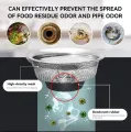 Sink Strainer Plug and 2 in 1 Filter - Handy Kitchen Sink Filter, Essential Kitchen Accessories. 