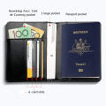 Rfid Passport Holder Travel Wallet Accessories Passport Purse Card. 