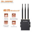 COMFAST CF-E7 waterproof 4G LTE  SIM card slot outdoor AP wifi router plug and play 4G to wired and Wireless network with 3 antennas. 