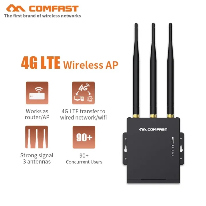 COMFAST%20CF-E7%20waterproof%204G%20LTE%20%20SIM%20card%20slot%20outdoor%20AP%20wifi%20router%20plug%20and%20play%204G%20to%20wired%20and%20Wireless%20network%20with%203%20antennas%20-%20Image%203