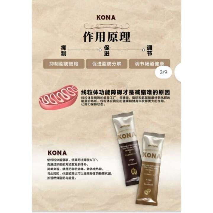 Original%20-%20Hotcha%20new%20vision%20KONA%20Slimming%20Coffee%20/%20&BeFit%20Botanical%20%E7%87%83%E8%84%82%E7%98%A6%E2%89%88%E5%92%96%E5%95%A1/%E5%B7%A7%5BUNK%5D%5BUNK%5D%5B%20Auized%20parers/%20communication/after-sales%20service/no%20intermediaries%5D%20-%20Image%207