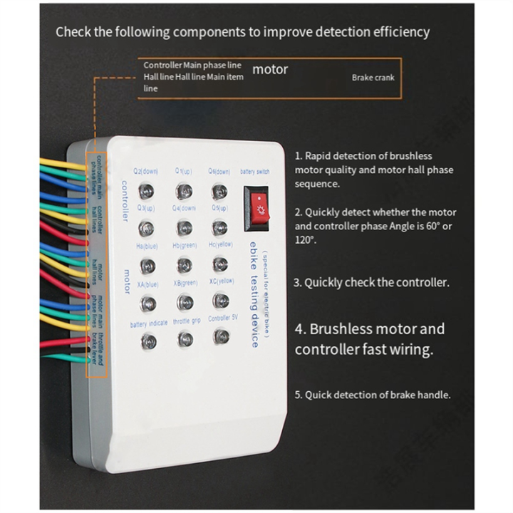 Electromobile%20Repair%20Device%20Brushless%20Motor%20Controller%2024V/36V/48V/60V/72V%20E-Bike%20Tester%20-%20Image%203