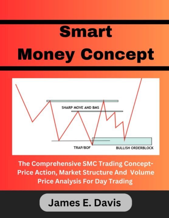 Smart Money Concept: The Comprehensive SMC Trading Concept- Price ...