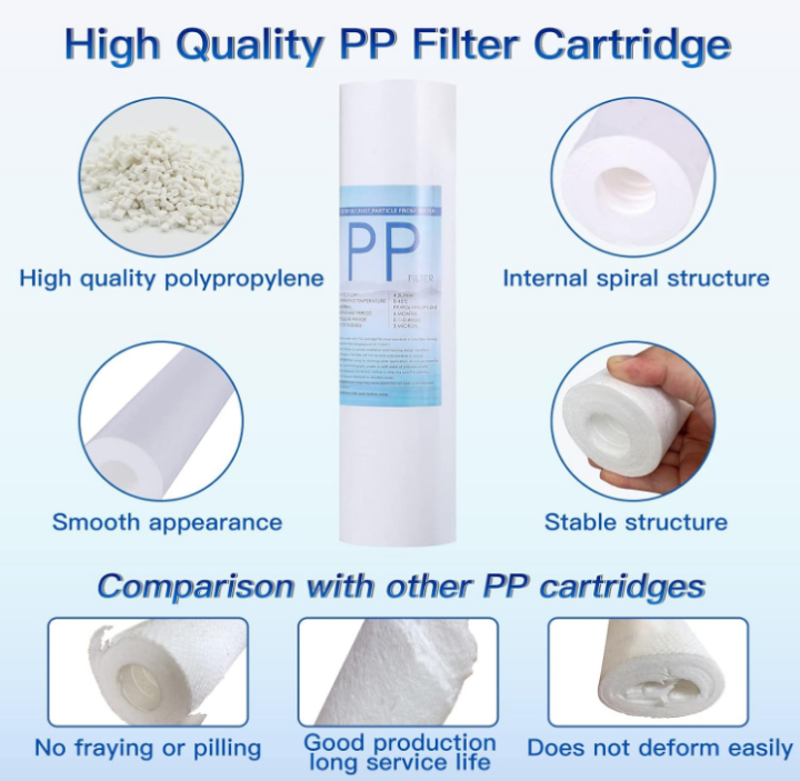 5 Micron Water Filter Cartridge, Sediment Water Filter Replacement Cartridge PP Cotton Filter