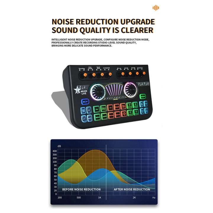 X3%20Live%20Voice%20Mixer%20Audio%20Interface%20Console%20Live%20Sound%20Card%20white%20-%20Image%207