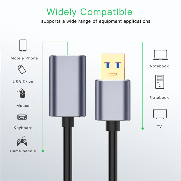 Usb%203.0%20Extension%20Cable%200.5m%201m%201.5m%20Usb%20Extender%20Usb3.0%20Type%20A%20Male%20To%20Female%20Data%20Transfer%20Sync%20Cables%20Code%20For%20Computer%20-%20Image%202