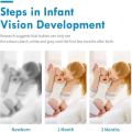 High Contrast Baby Visual Stimulation Cards(3-6). 