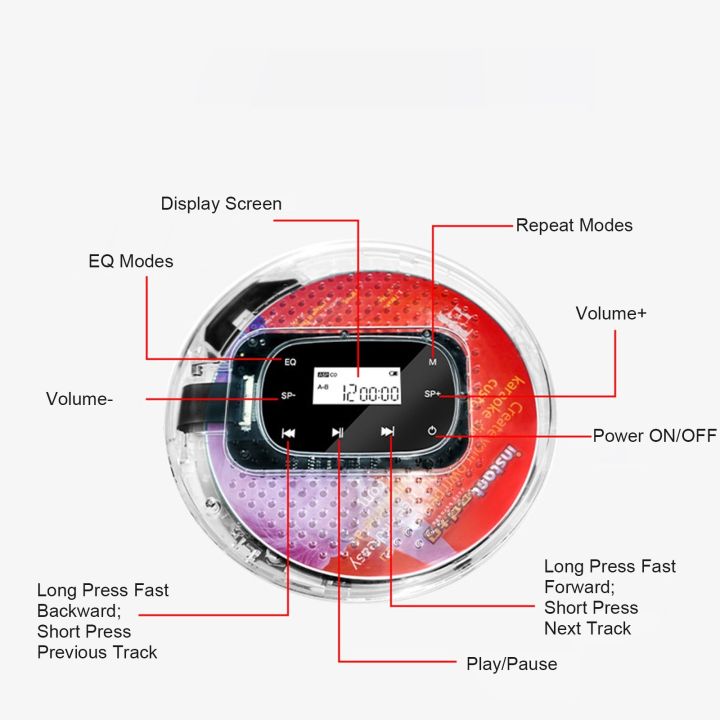 YR90%20portable%20CD%20player%20with%20TF%20card%20touch%20creen%20operation%20-%20Image%206