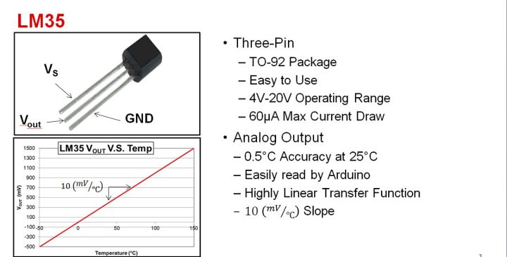 LM35%20Temperature%20Sensor%20IC%20TO-92%20LM35DZ%20Precision%20Centigrade%20for%20Arduino%20-%20Image%205