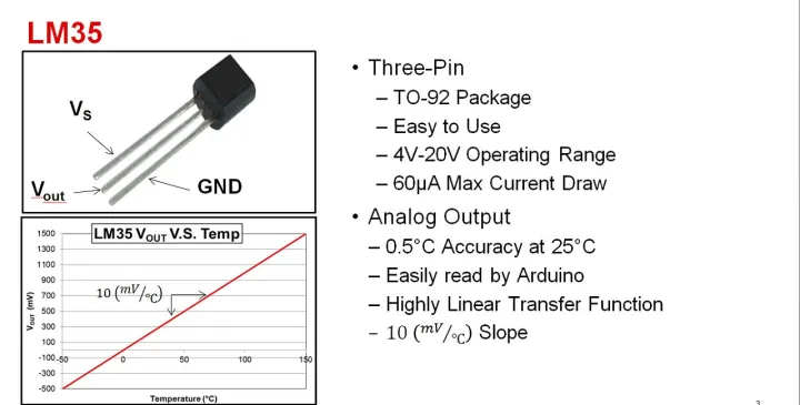 LM35%20Temperature%20Sensor%20IC%20TO-92%20LM35DZ%20Precision%20Centigrade%20for%20Arduino%20-%20Image%205