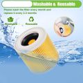 Cartridge Filter for KaRcher WD3 Premium WD2 WD3 WD3P WD3 MV2 MV3 Filter Replacement Filter for KaRcher Vacuum Cleaner. 