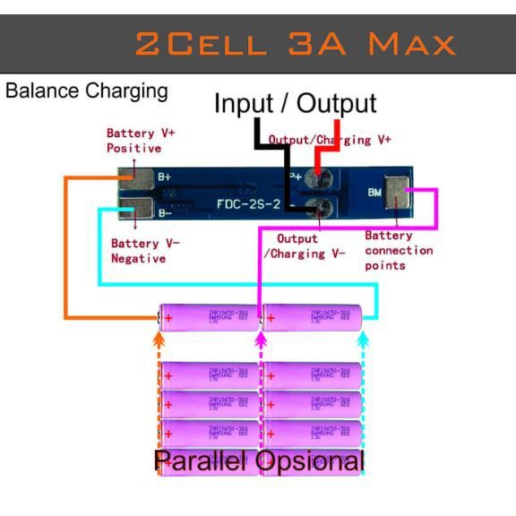 2S%20BMS%203A%207.4V%208.4V%20Li-ion%20Lithium%20Battery%2018650%20Charger%20Protection%20Board%20PCB%20BMS%20Cell%20Charging%20Protecting%20Module%20-%20Image%204