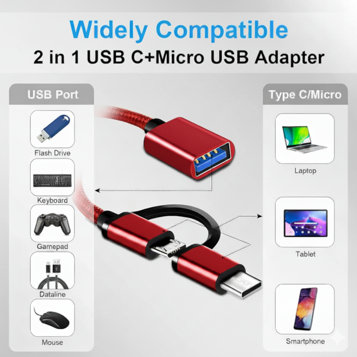 Kingston%20Pen%20Drive%20SWIVL%20Series%20%7C%204GB%20to%20128GB%20%7C%202%20in%201%20OTG%20cable%20%7C%20Type%20-%20C%20+%20micro%20%7C%20%20USB%203.1%20Flash%20Drive%20%7C%20Compact%20&%20Durable%20Pendrive%20%7C%20High-Speed%20Storage%20%7C%20Laptop,%20Car,%20TV%20Compatible%20%7C%20Available%20in%204GB,%208GB,%2016GB,%2032GB,%2064GB,%20and%20128GB%20-%20Image%204