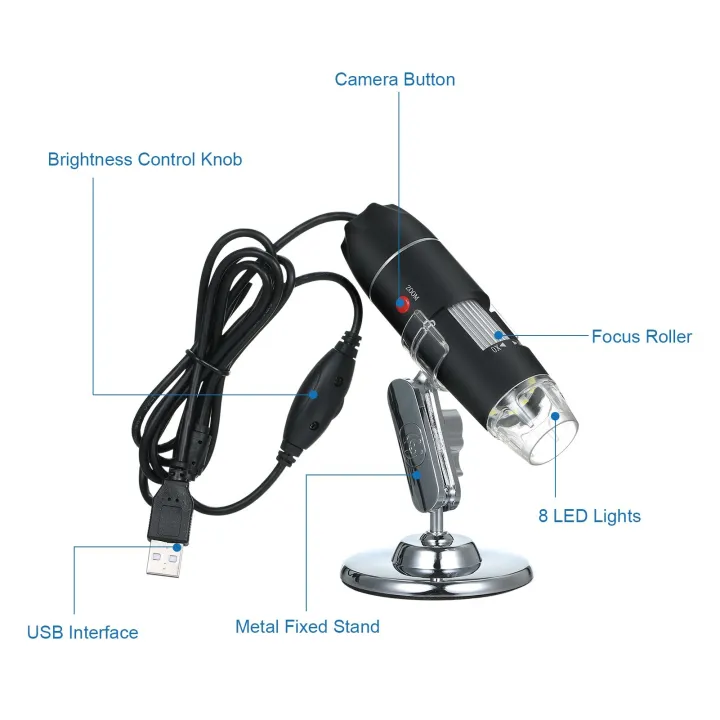 USB%20Digital%20Microscope%201600X%20Magnification%20Camera%208%20LEDs%20with%20Stand%20Portable%20Handheld%20Inspection%20Magnifier%20-%20Image%208