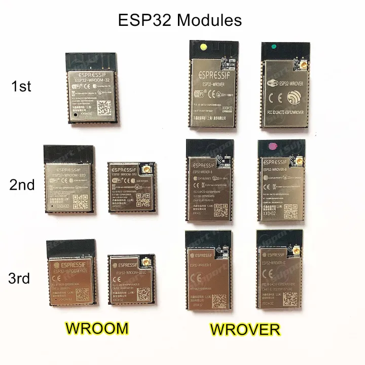 Esp32%20Esp32-Wroom-32%2032d%2032u%2032e%2032ue%20Esp32-Wrover-I-Ib-B-E-Ie%20Module%20Espressif%20-%20Image%202