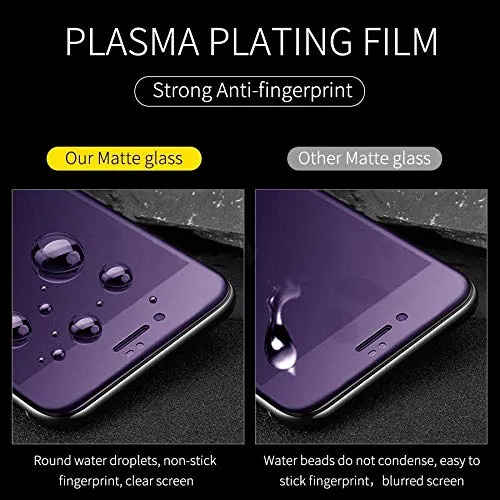 Matte%20Anti%20Blue%20Ray%20Tempered%20Glass%20For%20Xiaomi%20Redmi%2010%20-%20Image%206