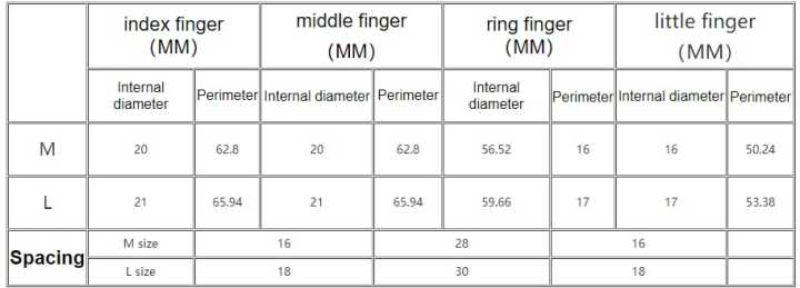 Guitar%20Finger%20Extender%20-%20Image%205