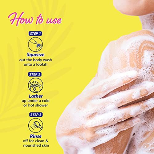 Plum%20BodyLovin'%20Hawaiian%20Rumba%20Shower%20Gel%20(100ml)%20%7C%20Body%20Wash%20%7C%20Travel-Friendly%20%7C%20Beachy%20Fragrance%20%7C%20Super-Lathering%20(FROM%20INDIA%20SAB)%20-%20Image%205