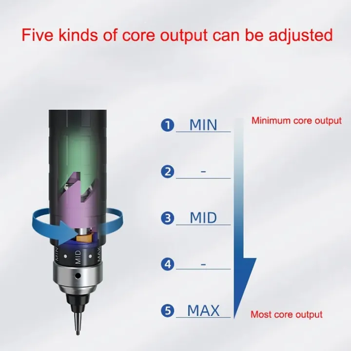 Japan%20Uni%20Kuru%20Toga%20DIVE%20Spin%20Mechanical%20Pencil%20M5-5000%20Automatic%20Core/lead%20Self-revolving%200.5mm%20Advanced%20Drawing%20Art%20Stationery%20-%20Image%204