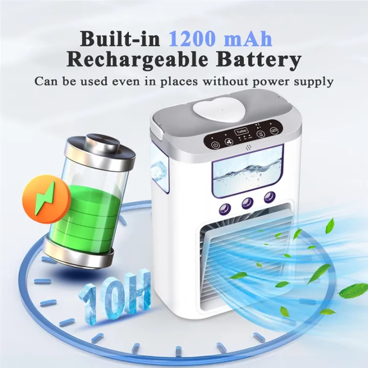 Mini%20Air%20Cooler%20Tabletop%20Evaporative%20Fan,7-Color%20LED%20Light,%20Portable%20Air%20Conditioner,%20Quiet%20Humidifier%20for%20Home,Office%20-%20Image%205
