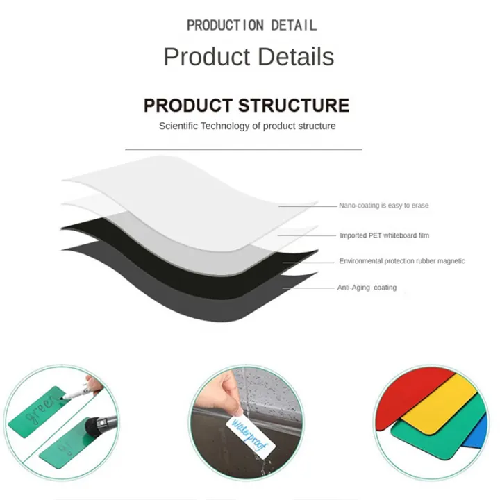 120%20Magnetic%20Dry%20Erase%20Labels%20Magnetic%20Label%20Strips%20for%20Home%20Office%20Whiteboard%20Refrigerators%20-%20Image%204