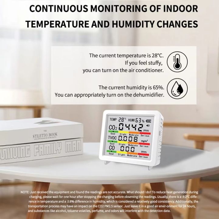 Indoor Monitoring 5-in-1 Function Air Quality Detector LCD Screen Type ...