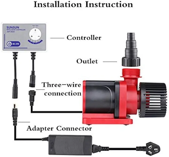 SUNSUN%20JDP-6000%20Controllable%20Dc%20Variable%20Water%20Pump%20with%20Controller%20for%20Marine%20Freshwater%20Aquarium%20Pond%20Circulation%20-%20Image%204